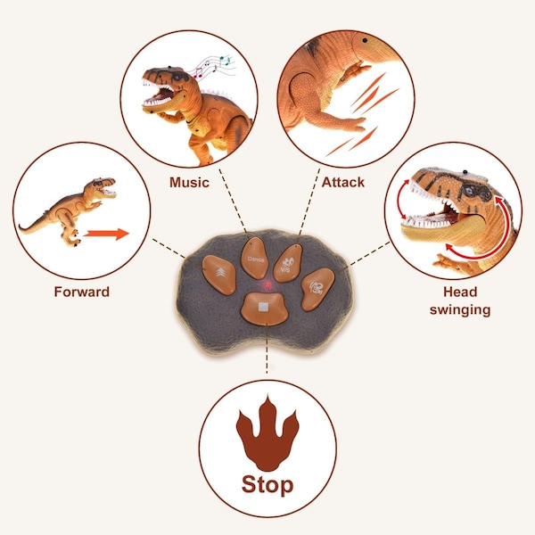 Strategy Agon Remote Control Dinosaur T-Rex Toy for Kids, Brown ST3318955 - main